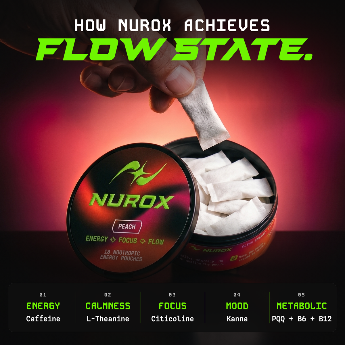 Nurox Focus Pouches – 1 Pack
